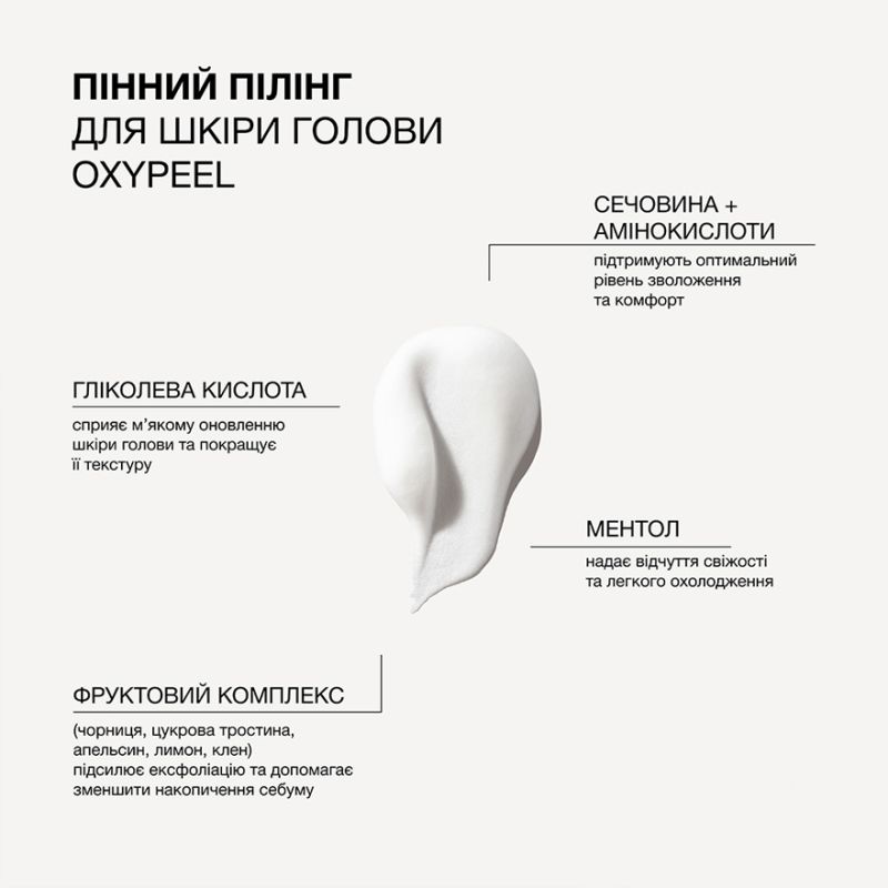 Triology Пінний пілінг для шкіри голови Oxypeel, 250 мл