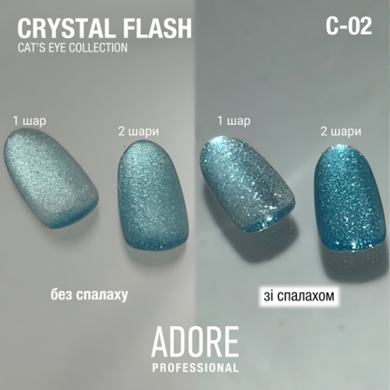 Gel varnish ADORE Professional No. 115 (bright light lime, neon), 7.5 ml