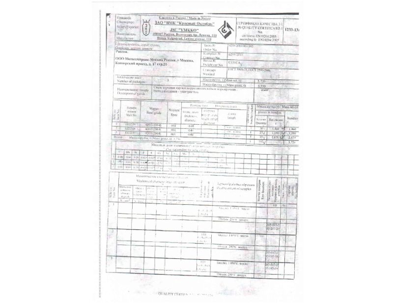 Maniprof quality certificate