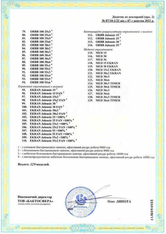 Hygienic conclusion + certificate of conformity + declaration for germicidal lamps