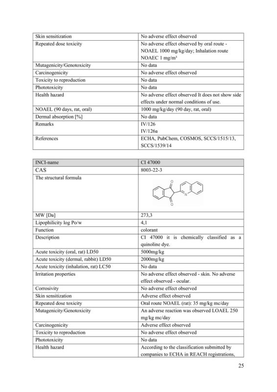 EC certificate MOON