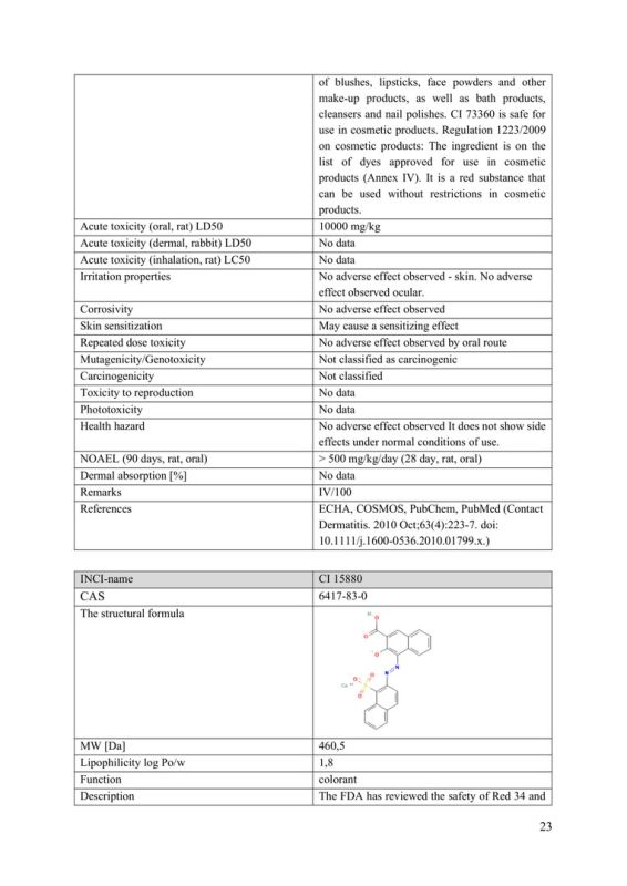 EC certificate MOON