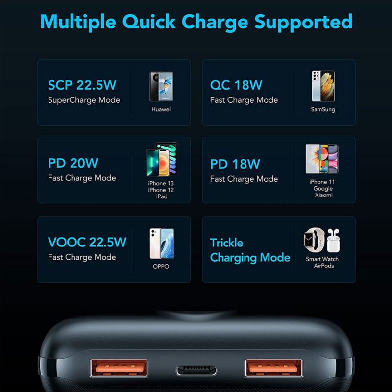 Veger Power Bank V2053 20000 mAh