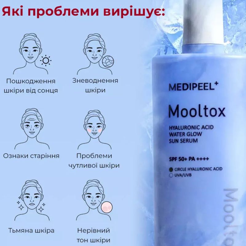УЦІНКА до 08.2026 MEDI-PEEL Сировотка сонцезахисна зволожуюча для обличчя Hyaluronic Acid Mooltox Water Glow Sun Serum SPF 50+ PA++++, 52 мл