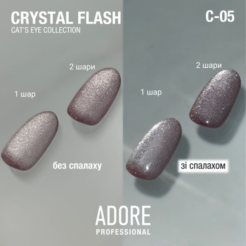 Gel varnish ADORE Professional No. 115 (bright light lime, neon), 7.5 ml