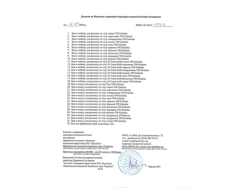 Golecha hygiene certificates