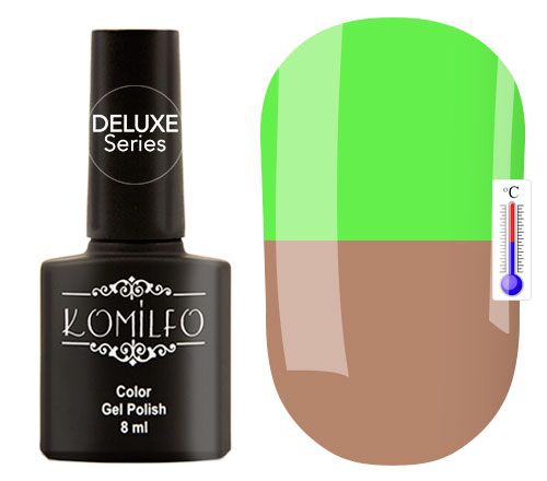 8 ml - C003 old bottle - Termo Deluxe