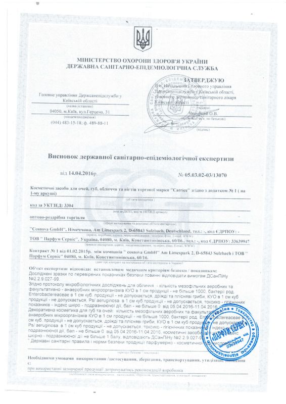 Гігієнічні висновки на Catrice