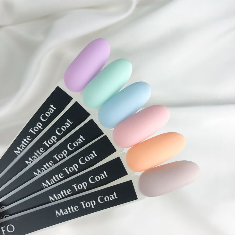 Komilfo No Wipe Matte Top NEW FORMULA - матовый топ для гель-лака без липкого слоя, 8 мл