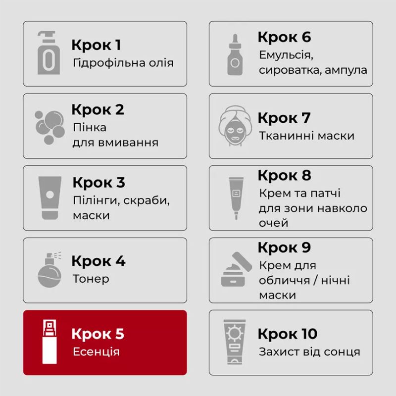 MEDI-PEEL Есенція киснева з пептидами для обличчя Peptide 9 Volume All In One Essence Pro, 100 мл