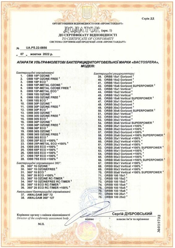 Hygienic conclusion + certificate of conformity + declaration for germicidal lamps