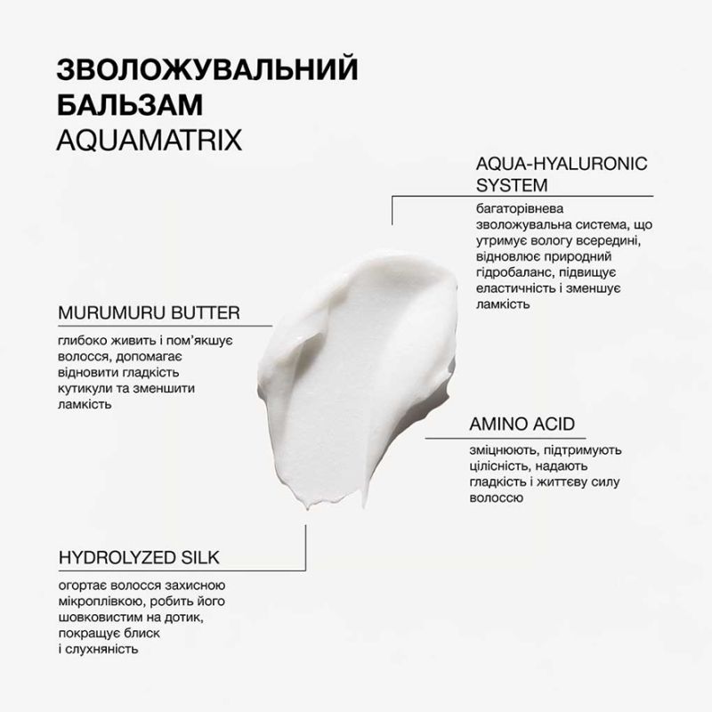 Triology Зволожувальний бальзам для всіх типів волосся Aquamatrix, 200 мл
