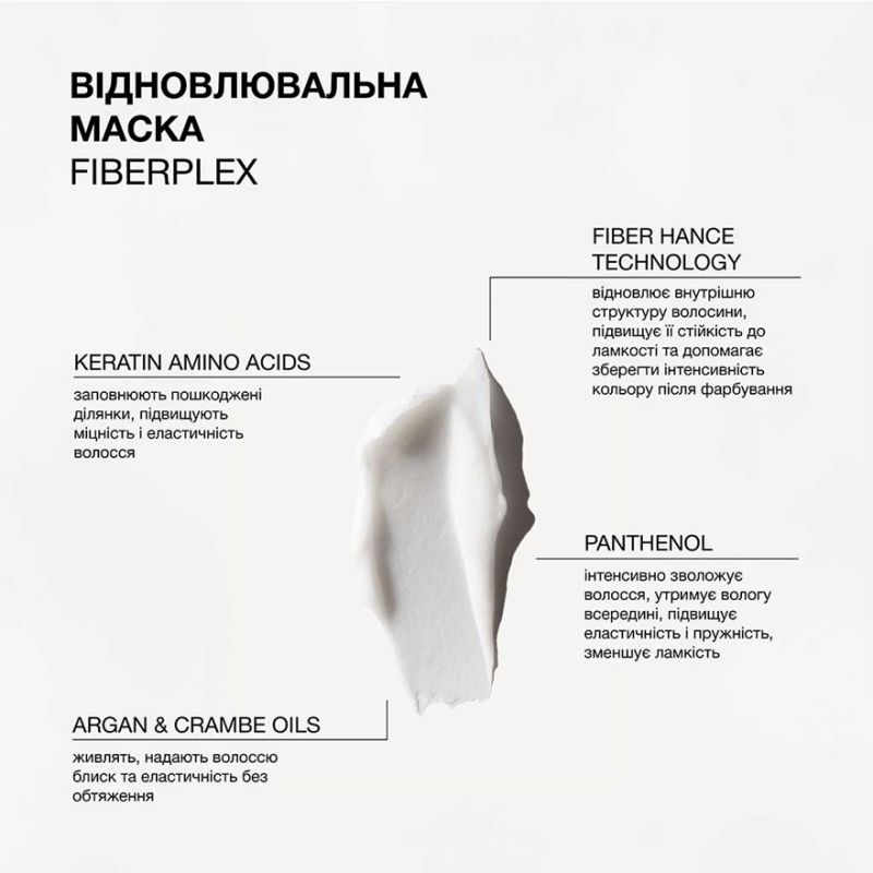 Triology Відновлювальна маска для пошкодженого та фарбованого волосся Fiberplex, 330 г